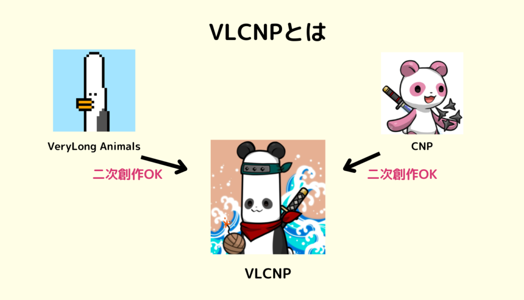 ベリロンCNP（VLCNP）とは